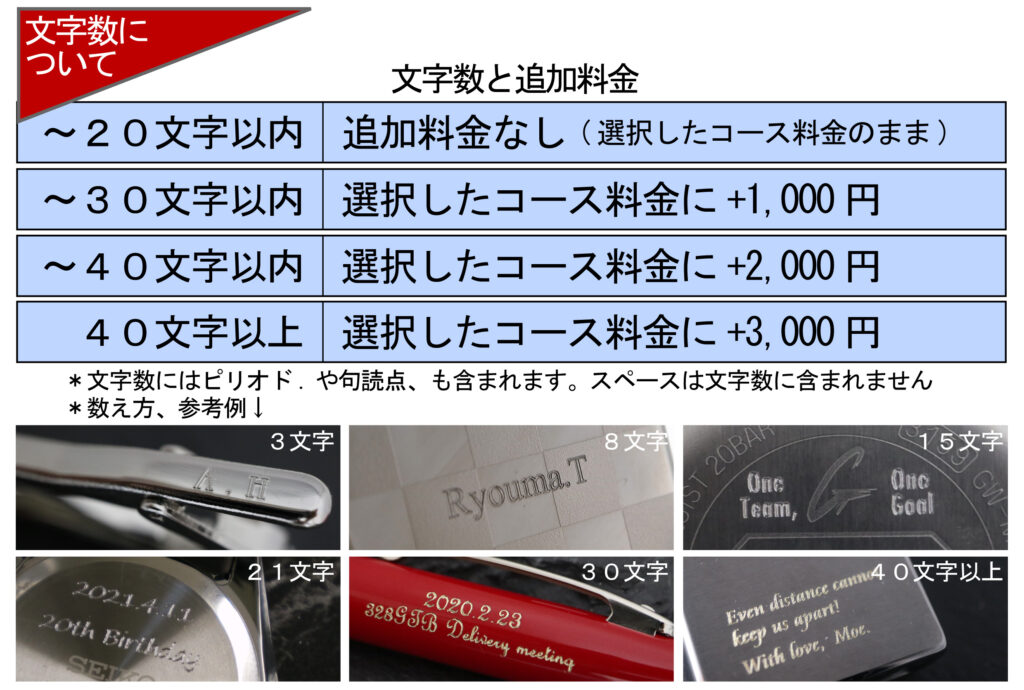 名入れ　即日　当日受け取り　当日　持ち込み 東京　関東　神奈川　横浜　大阪　名古屋　福岡　都内　秋葉原　名入れ　即日　刻印 レーザー 切削 名前入れ 彫刻 ハヤブサ　ボールペン　指輪　リング　プレゼント　全国発送 　時計　ゴルフ ネームタグ 万年筆　ジッポ　鉄道時計　素材