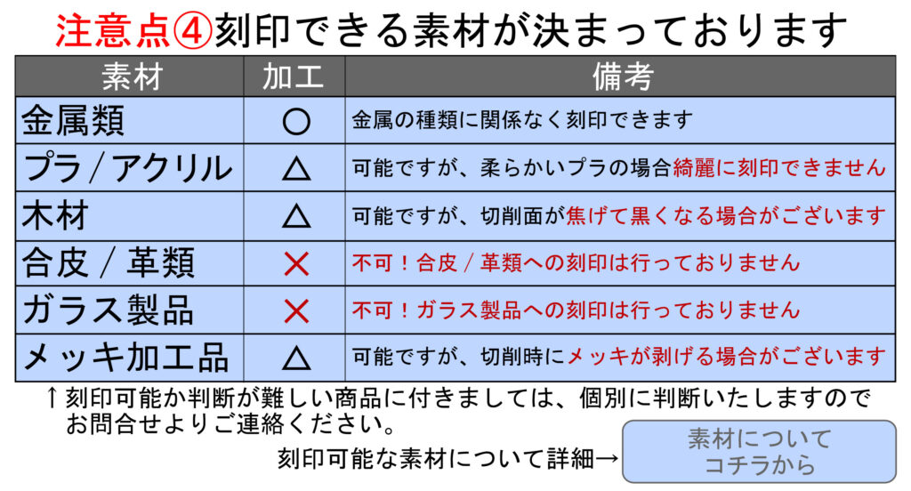 名入れ　即日　当日受け取り　当日　持ち込み 東京　関東　神奈川　横浜　大阪　名古屋　福岡　都内　秋葉原　名入れ　即日　刻印 レーザー 切削 名前入れ 彫刻 ハヤブサ　ボールペン　指輪　リング　プレゼント　全国発送 　時計　ゴルフ ネームタグ 万年筆　ジッポ　鉄道時計　素材　よくある質問　全国発送
